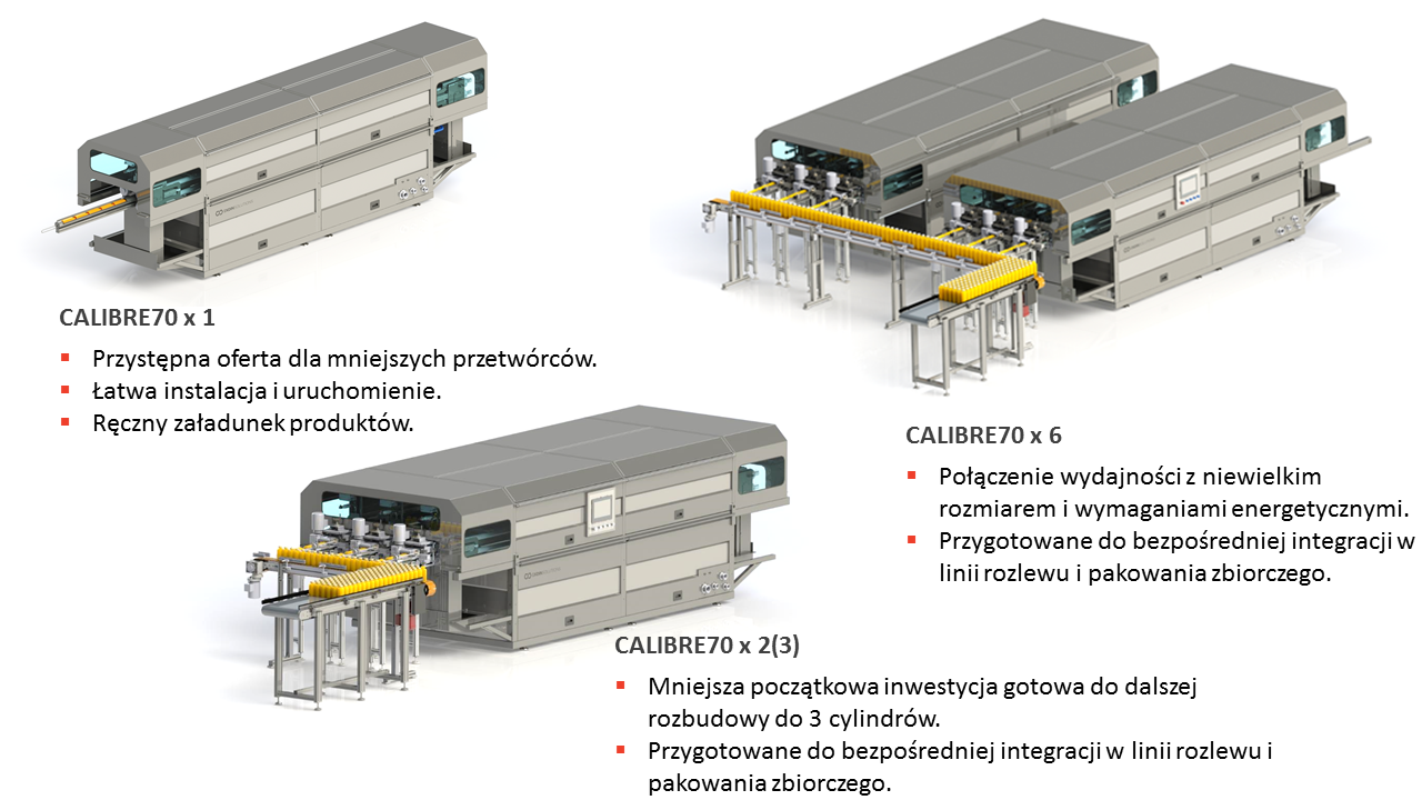 Processors-Calibre-range-PL.png