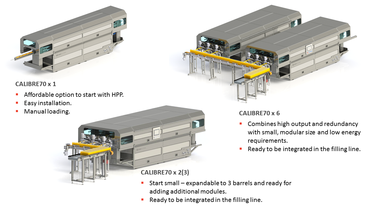 Processors-Calibre-range.png
